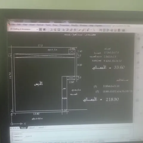 أرض للبيع في البساتين