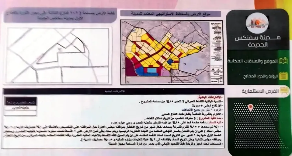 Land For Sale in Giza Governorate